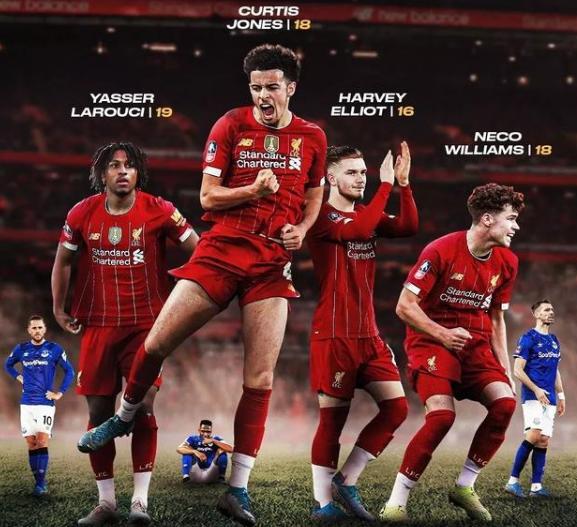 火箭队四连胜背后的年轻球员崛起