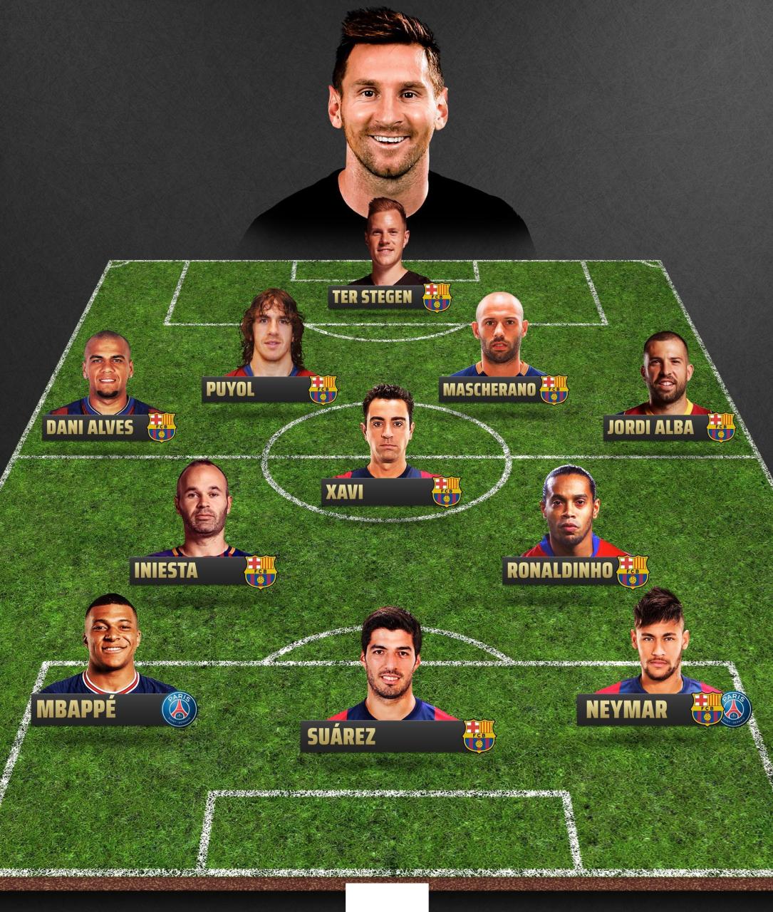 法甲-姆巴佩破门梅西遭三停 巴黎3-1特鲁瓦6分领跑